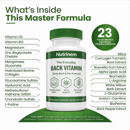 20-in-1 Back Vitamin